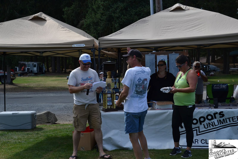 Sunbust 2019 Flashback